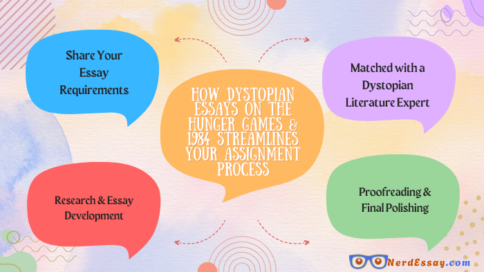 Buy Dystopian Literature Essays on the Hunger Games & 1984 – Expert-Written & Fast Delivery Guaranteed
