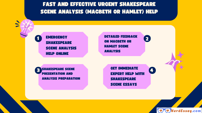 Buy Urgent Shakespeare Scene Analysis – Fast, Expert Help for Macbeth and Hamlet